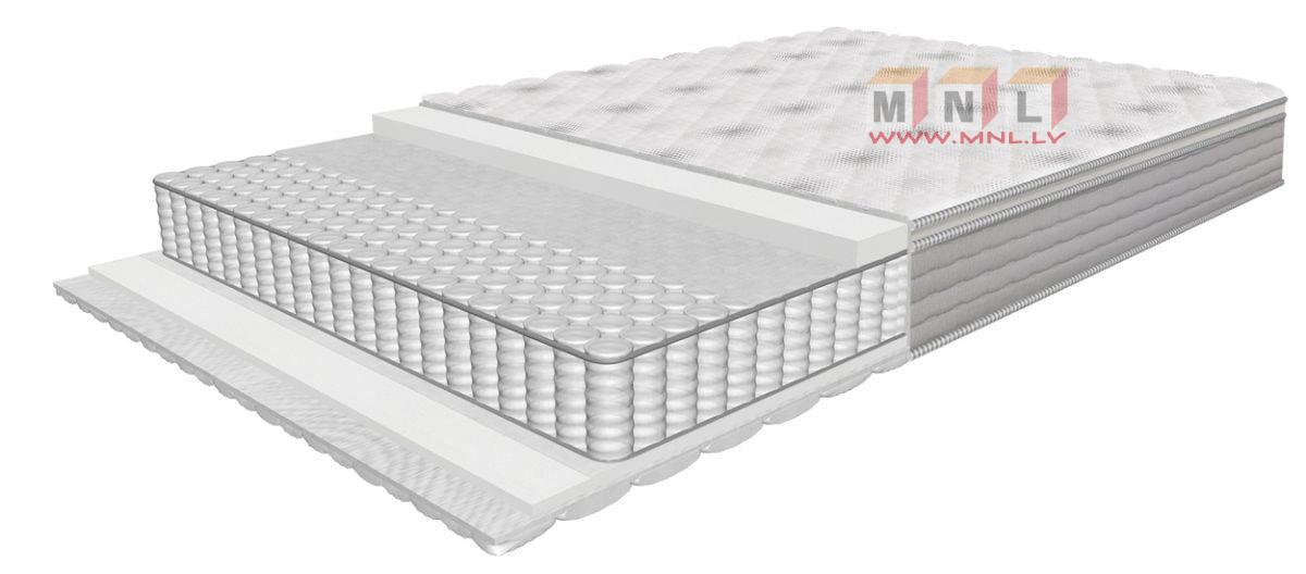 Matracis AIR XL 160x200